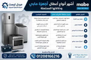 أشهر أنواع أعطال أجهزة مابي ودلالاتها المحتملة