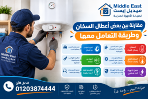 مقارنة بين بعض أعطال السخان وطريقة التعامل معها