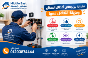 مقارنة بين بعض أعطال السخان وطريقة التعامل معها